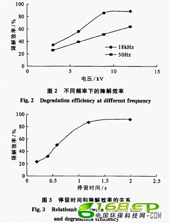 µ崦ˮӦо