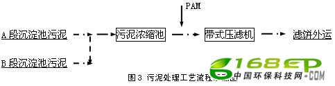 IC+A/BմŨȵ۷ˮ