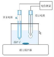 绯ѧ