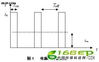 [] Ƶڵ绯ѧˮеӦ