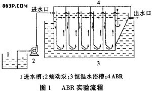 巴Ӧлũҩˮо