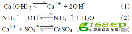 ζˮ
