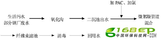ά˼ˮеӦ