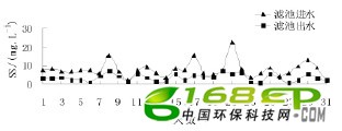 ά˼ˮеӦ