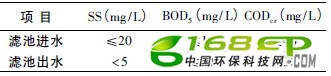 ά˼ˮеӦ