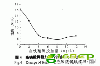 صƱ䴦ˮ