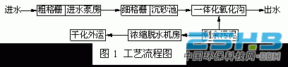 17-12-53-74-1.gif