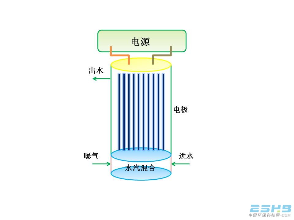 绯ѧ1.JPG