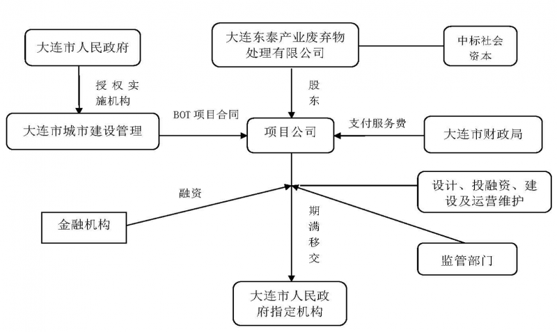 204054hpmsc3rdbi3vs3cn.png