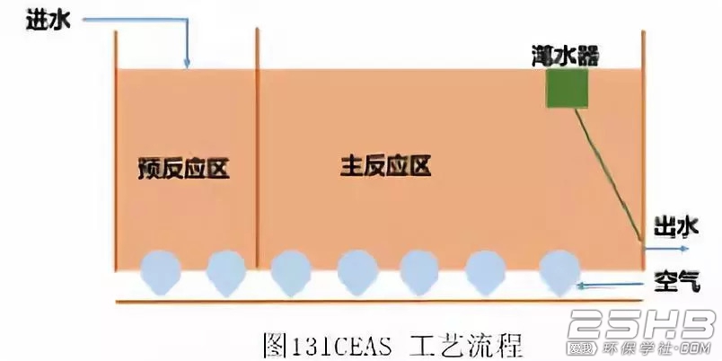 d5ed3ed639b64e91a72b068ebb60ac3e.jpeg