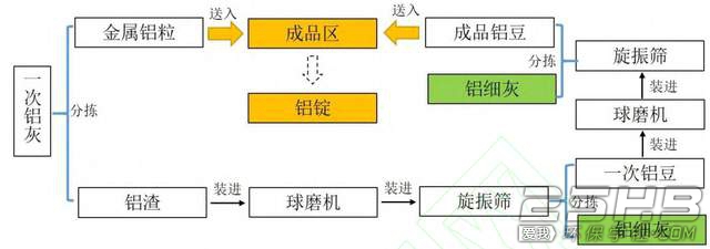 f76ffdbf01a14592a70716aa75eae405~tplv-tt-shrink:640:0.jpg