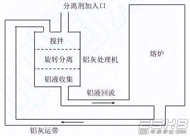 194efe43b3524a27919ee3c3f75b3570~tplv-tt-shrink:640:0.jpg