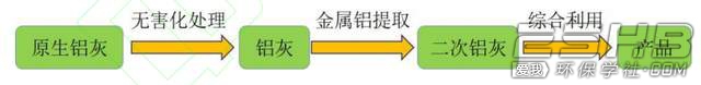 97b35e39cdf04966ad7f1acfad65dce2~tplv-tt-shrink:640:0.jpg
