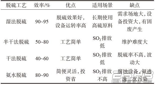 130920491.png