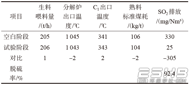 131058211.png